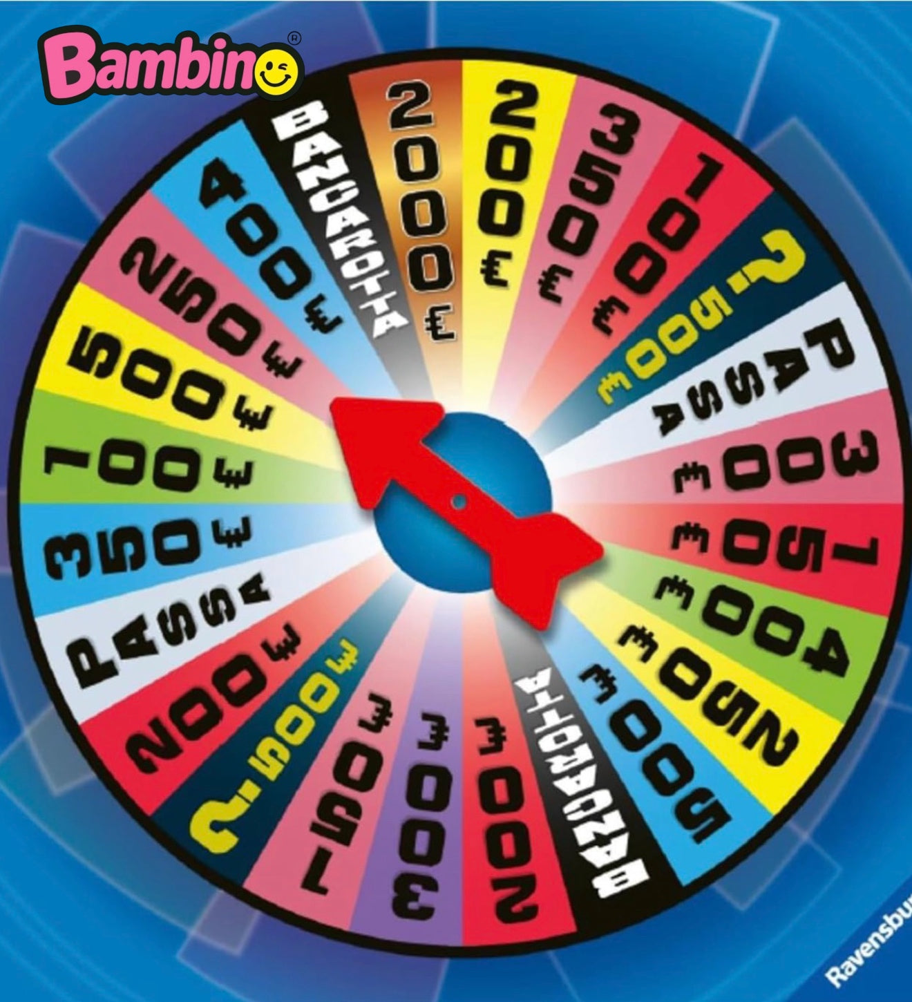 La Ruota della Fortuna - Gioco da tavolo.